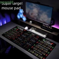 MAOYE Chart Pattern Mouse Pad, Stock Market Chart Pattern Efficient Trader Desk Pad, Gaming Mouse Pa