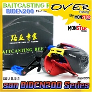 รอกหยดน้ำ BAITCASTING REEL BIDEN200 Series 8.5:1 (มีทั้งหมุนซ้ายและหมุนขวา)