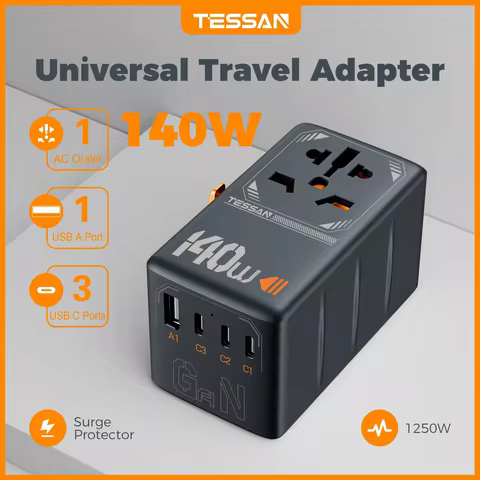 TESSAN 140W International Plug Adaptor GaN Travel Adapter with Universal Outlet 1 USB A 3 Type C Fas