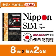 Nippon SIM - 日本eSIM docomo 8日 無限上網 當地非漫遊 4G LTE上網卡數據卡SIM卡電話咭