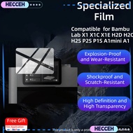 HECCEH Screen Protective Film, Soft Wear-resistant Screen Protector,  No Glue Residue Anti-scratch  