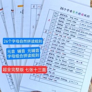 26 Letters Natural Spelling Rules Yuanyin Complementary Yuan Combination Memory Recitation Card YDXV