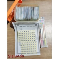 100 ENVELOPES BOX/100 NABUNG CHALLENGE ENVELOPES/100 Envelope Saving Package/100 Envelope Saving CHA