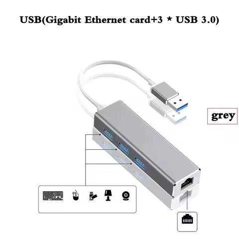 USB 3.0 HUB to RJ45 Gigabit Ethernet Port+3 USB 3.0 Hub to RJ45 Ethernet Port Hub Type-C Port Wired 