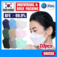 [Made in Korea] KOREA 3D MASK [SBU/ILSON] / 4ply disposable mask / Best seller in Korea