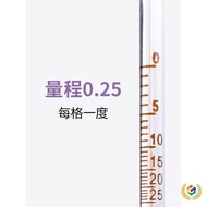 Home Brewing Fruit Wine Alcohol Alcohol Alcohol Detection Table Concentration Alcohol Red Wine Measu