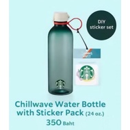 Starbucks Plastic Water Bottle DIY 24oz