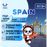 eSIM-Spain 5-30Days Daily 300MB-10GB Unlimited Data | Instant Email Delivery | High Speed 4G eSIM