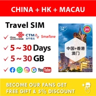 Joytel【China】【Hong Kong】【Macau】 Unicom China Hong Kong Macau Travel Prepaid Sim Card