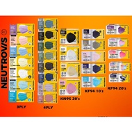 Neutrovis Premium Medical Face Mask
