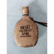 2nd perfume empty bottle 50ml collection