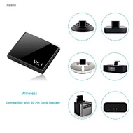 AIQINUW 5.1 Audio Receiver, Wireless Bluetooth 5.1 Bluetooth Wireless Adapter, Latest Version a2DP V