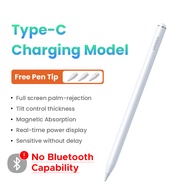 UGREEN Smart Stylus Pen for Apple Pencil Type-C Magnetic Charging Bluetooth for iPad 2018-2025 iPad 