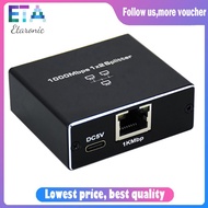 ตัวแยก RJ45เครือข่าย1-2/1-3/4อุปกรณ์แบ่งสายแลน1000Mbps ตัวแยกอินเทอร์เน็ตสำหรับ Cat5 Cat5e Cat6สาย C