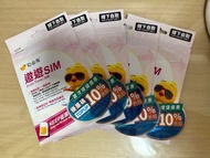 ( $25@每張 有效期至2027年1月14日 )  2日 自由鳥 birdie 自由鳥遨遊 自由鳥遨遊sim 電話卡 sim卡 sim 自由鳥電話卡 大陸 大陸sim卡 china 中國 中國sim