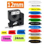 Compatible Epson Resetter Tool L3100, L3110, L3116, L3150 L3156