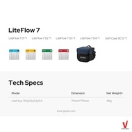 Godox Cine Lighting Reflector LiteFlow 7 Kit Light Distribution