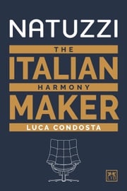 Natuzzi Luca Condosta