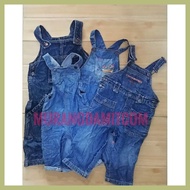 △ ▶ ۞ KIDS WEAR NEGOSYO PREPACK UKAY FROM C2/U.S BALE