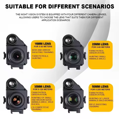 Megaorei M5 NK008 Night Vision Scope Lens 16mm/25mm/35mm/50mm Multi-scenario Application Outdoor Hun