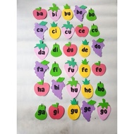 READY Educational Teachings, AIUEO, Spelling