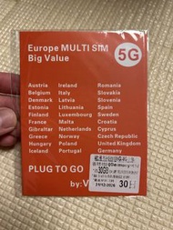 Vodafone網絡 歐洲30日30GB 5G 數據卡Sim卡