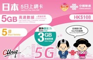 中國聯通 - 【日本】5日 8GB 5G/4G 無限上網數據卡 (5GB+3GB高速數據、其後任用) [H20A169]