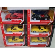 2019 Shell Ferrari 430 Scuderia 250 GTO Rossa 288 F50 SF71H  1/43 RacePlay Ferrari Official Licensed