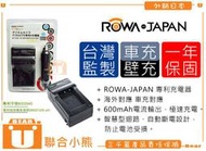 【聯合小熊】ROWA SONY NP-FW50 FW50 NEX5R NEX3 NEX5 NEXC3 充電器 含車充