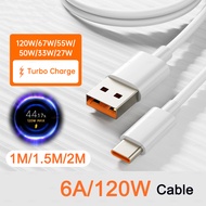 Manl For Xiaomi Type C Cable Charger 66W 6A Turbo Fast Charge For Poco M3 X3 F2 Mi 11 10 Redmi
