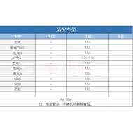 Suitable for Wuling Hongguang S1 S3 V Rongguang V Lotto S Maiwei 1.5 Air Filter Element Air Inlet Gr