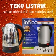 Pemanas air kettle listrik 2 liter hotel Full Stainless Infico Bergaransi