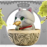 Identify Guanfu Cats Art Toys