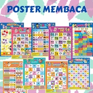POSTER ABC/123/ALIF BA TA MEMBACA ANA MUSLIM