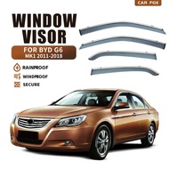 Suitable for Biadi F6 G6 Sirui Window Rainproof Rainproof Sun Visor Rain Eyebrow