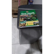 Music Arts for 7th grade junior high school