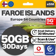 eSIM Faroe Islands Europe 64 Countries Unlimited Data eTravel UK France Iceland Denmark Netherlands