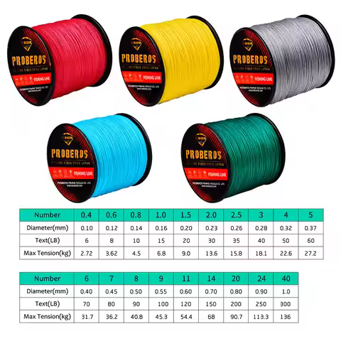 X8 Braided Fishing Line 6lb-300lb Super Strong 8 Strands Multifilament PE Line 300m Less Memory Wear