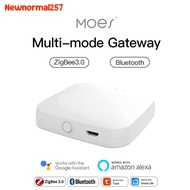 Multi-mode Gateway (เชื่อมต่อได้ทั้ง Zigbee+bluetooth) tuya เกตเวย์ bluetooth Gateway(bt03)