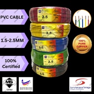 ITK PVC Auto Control Cable Wire 1.5mm 2.5mm 100% Pure Copper 1 Meter