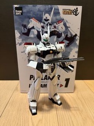 Threezero ROBO道 機動警察 PATLABOT UNIT 1 AV-98 英格倫 1號機