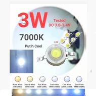 1-4pcs Macam² LED 5W 3W 1W White(kelvin)&warm hpl chip super bright lampu senter lampu hpl lampu pju