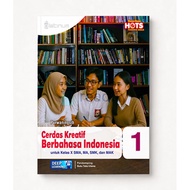 Grade 10 SMA Tiga Serangkai/TS Book Deepl Learning/DL/PM Merdeka Curriculum