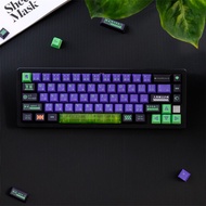 Gmk EVA Keycap 129 Keycapคีย์บอร์ดเชอร์รี่ PBT ห้าด้านการระเหิดพร้อม2U 1.75U เปลี่ยนสำหรับเชอร์รี่สว