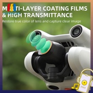 MYRONGMY For DJI Mini 3  Optical Lens Protective Film Drone Glass Filter for DJI Mini 3
