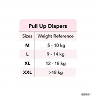 Baby Diapers  ❦Applecrumby®  AirPlus Overnight Diapers Mega Pack TapePull Up Diaper✵