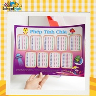 Multiplication and division multiplication table for children