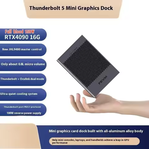 SZBOX Oculink Thunderbolt5 MIni PC NVIDIA RTX4080M 12GB RTX 4090M 16GB PCIE16(4.0x4) 64Gbps Game Off