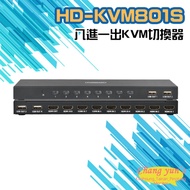 Changyun Monitor HD-KVM801S Eight In One Out 4K HDMI KVM USB Switch