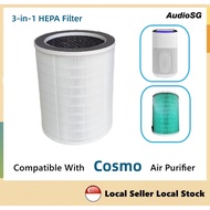 【Local Stock】Cosmo Prime Air Purifier Compatible H13 Grade HEPA &amp; Carbon Filter